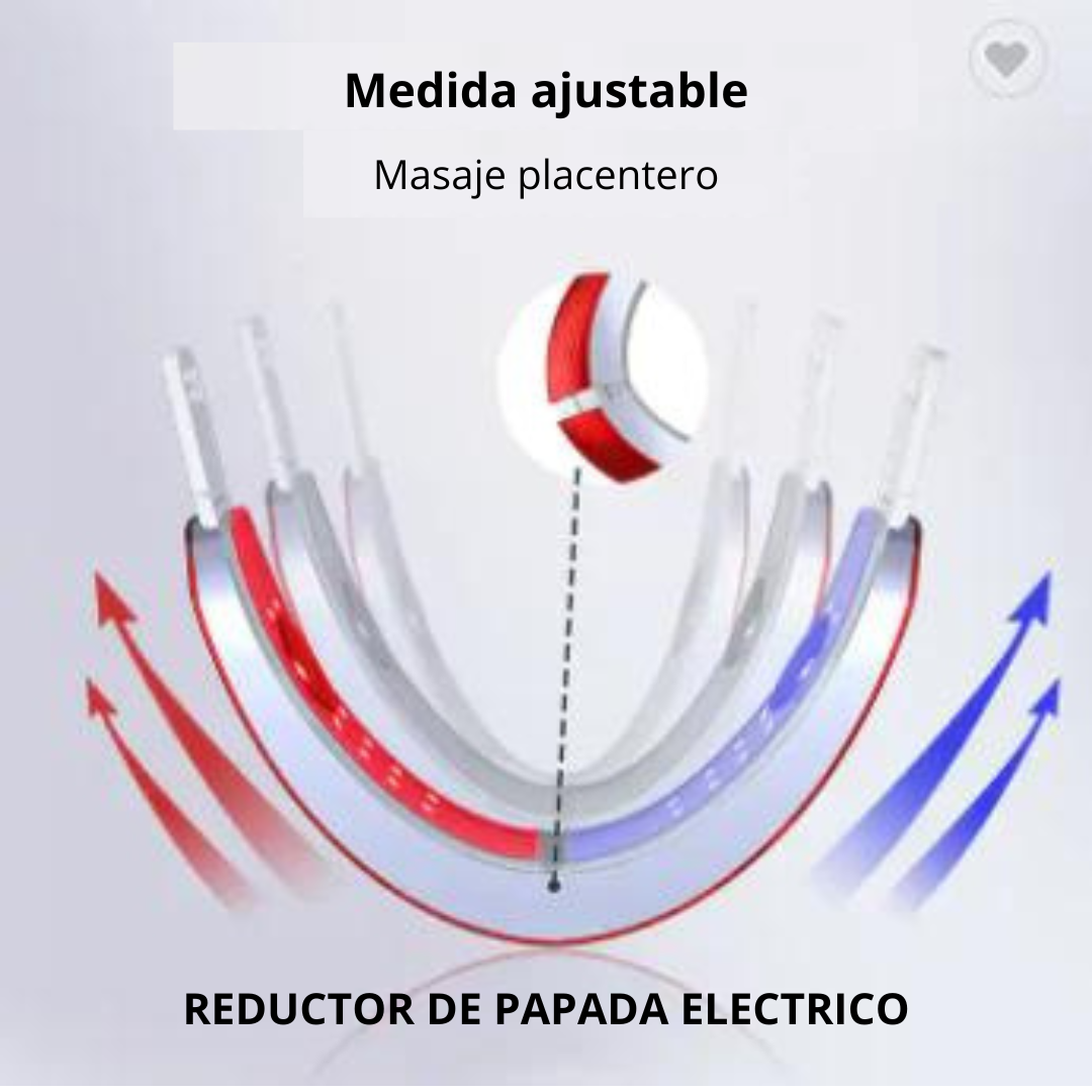 💢CORRECTOR DE PAPADA💢 - SlimNeckPro 100% Original ⭐⭐⭐⭐⭐