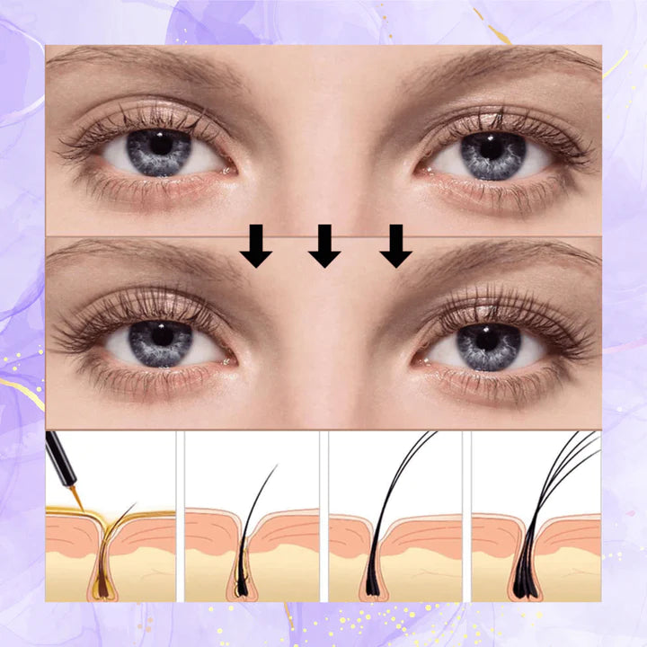 ✨ Serum Crecimiento de Cejas y Pestañas - Serum alargador 👁️